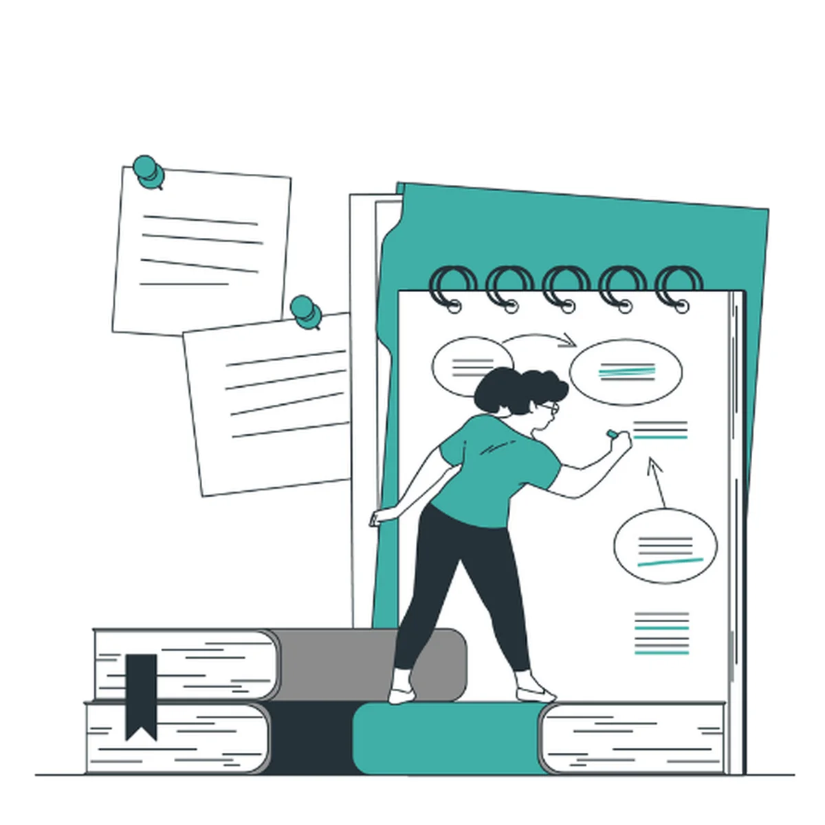 szervezetfejlesztés képzés