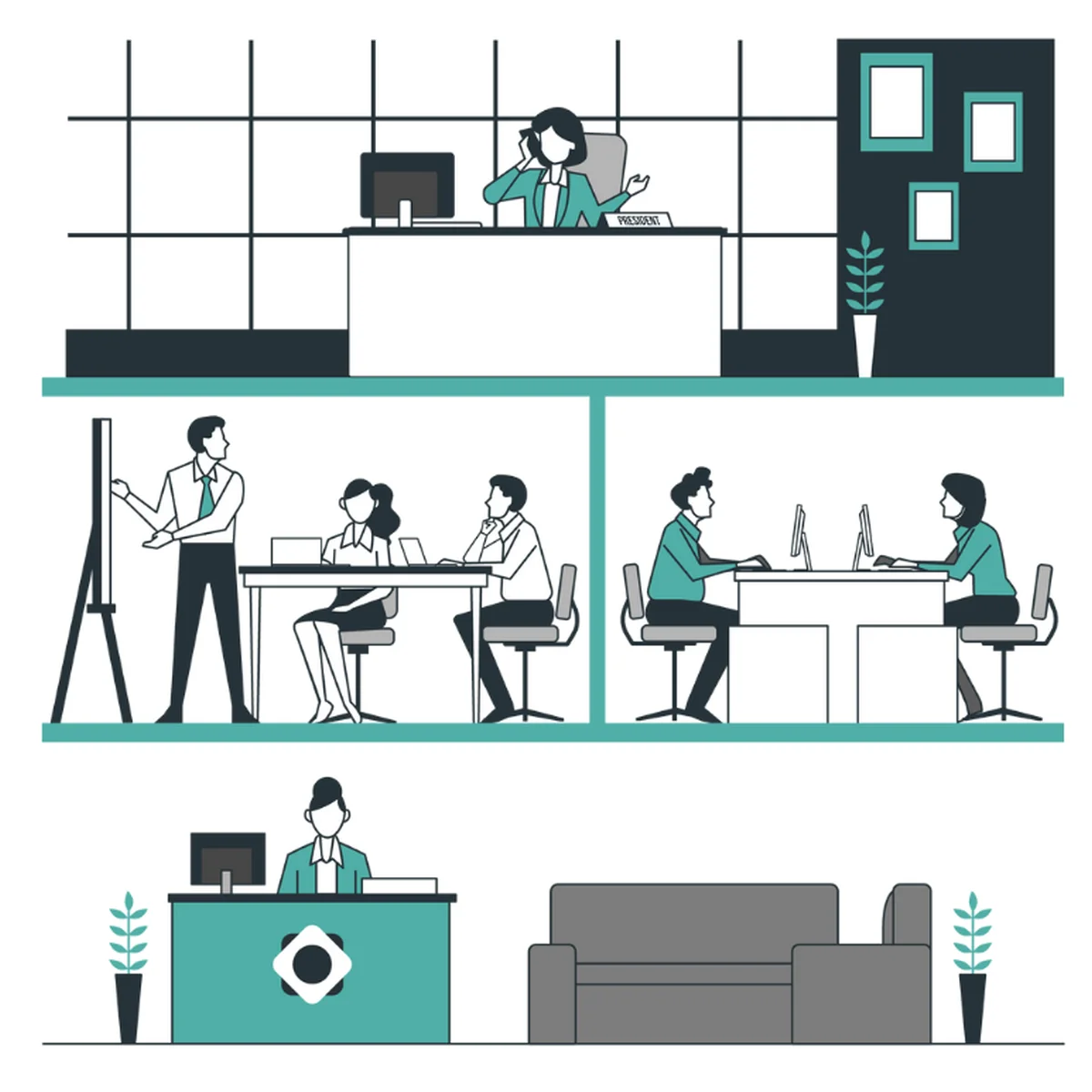 szervezetfejlesztés cégfelépítés