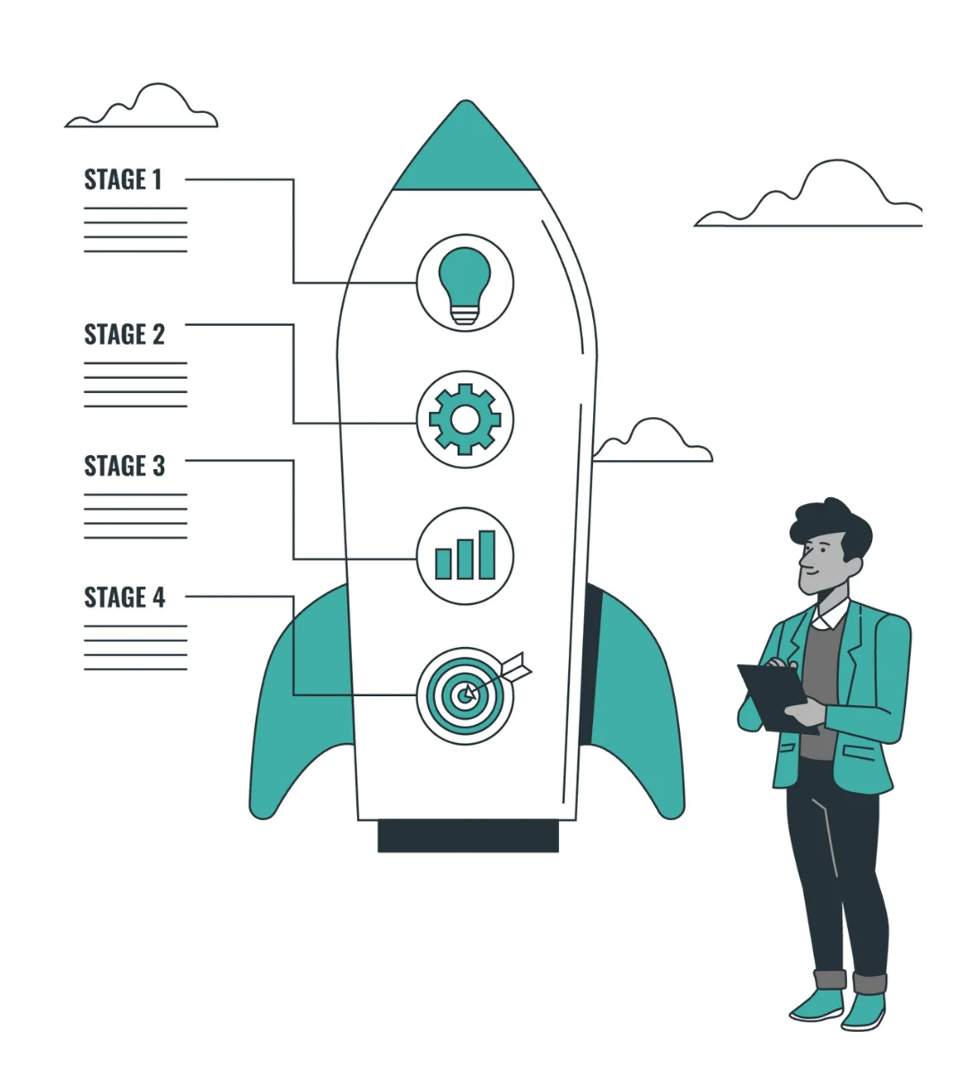 szervezetfejlesztés szerepe